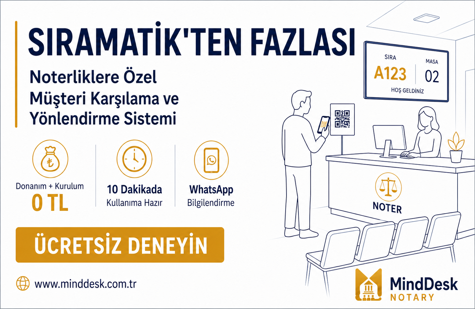 MindDesk Notary sıramatikten fazlası reklam görseli